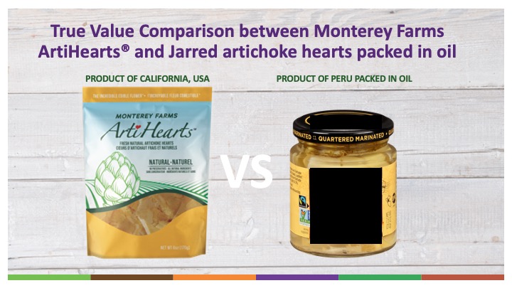 artichoke heart comparison guide